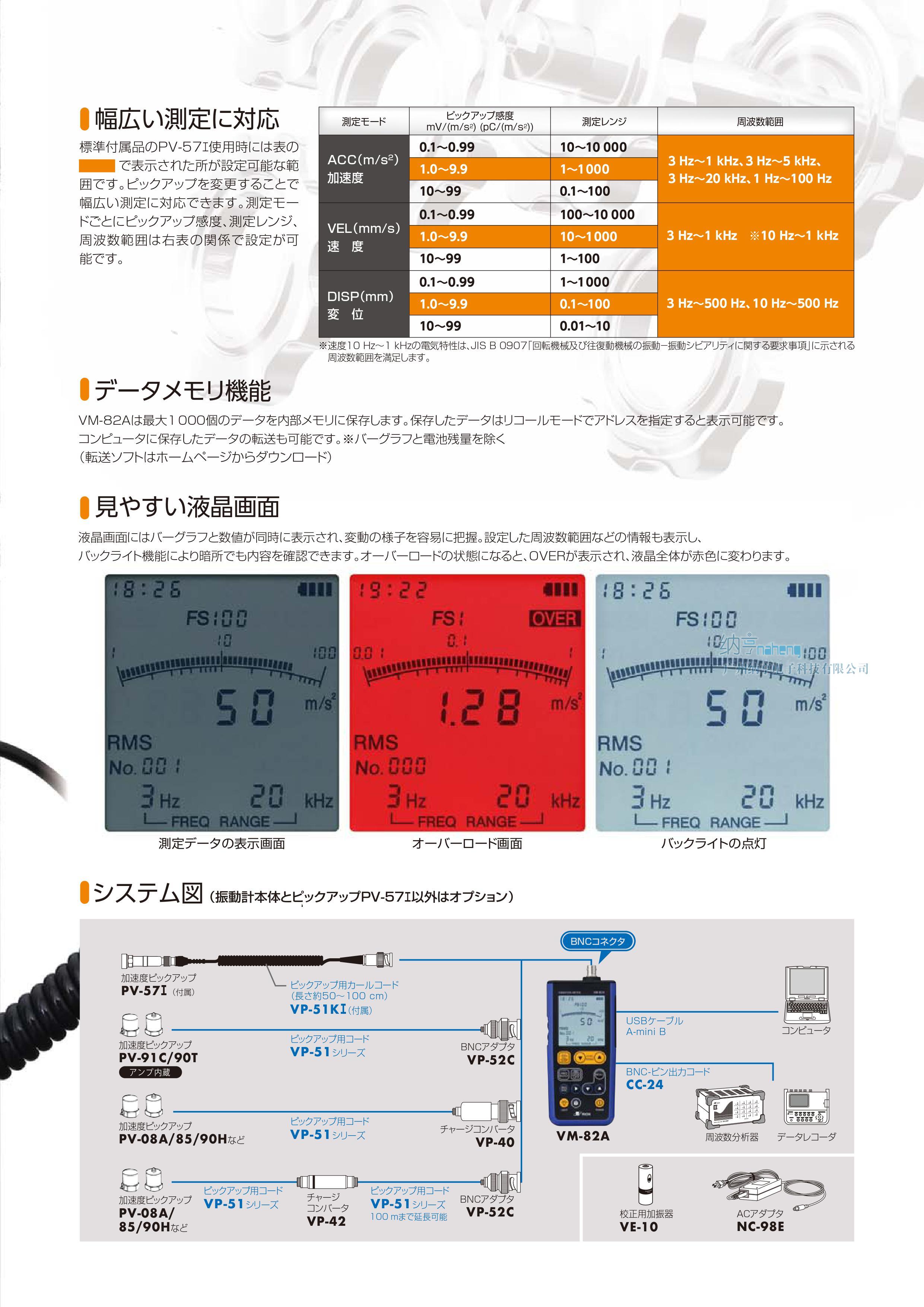 日本理音RION VM-82A振動(dòng)儀/測振儀